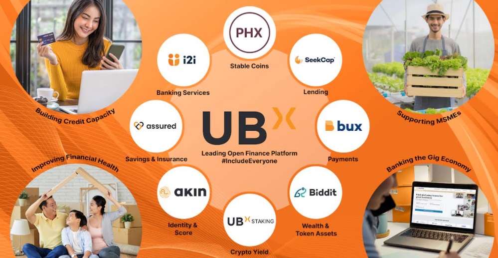 Open finance to accelerate financial inclusion goal — UBX