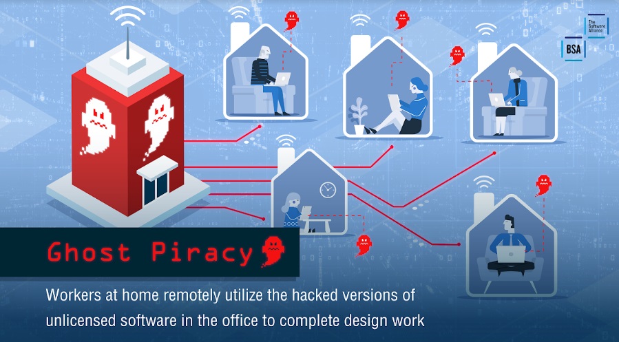 BSA calls out “Ghost Piracy” of business software, details cases of remote workers using unlicensed software while working from home