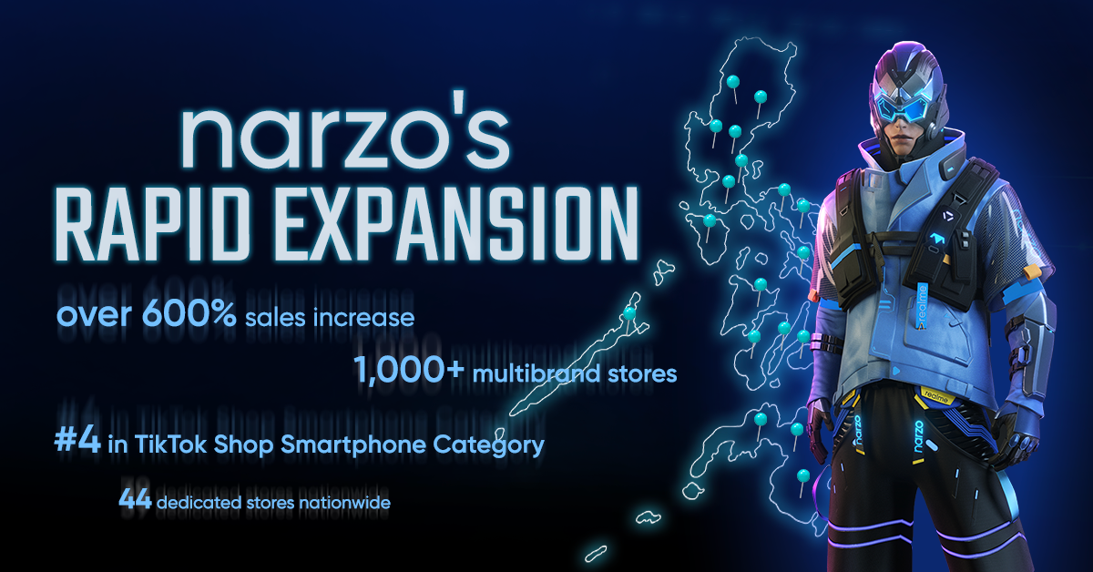 narzo intensifies brand presence in the PH with stronger sales on more platforms