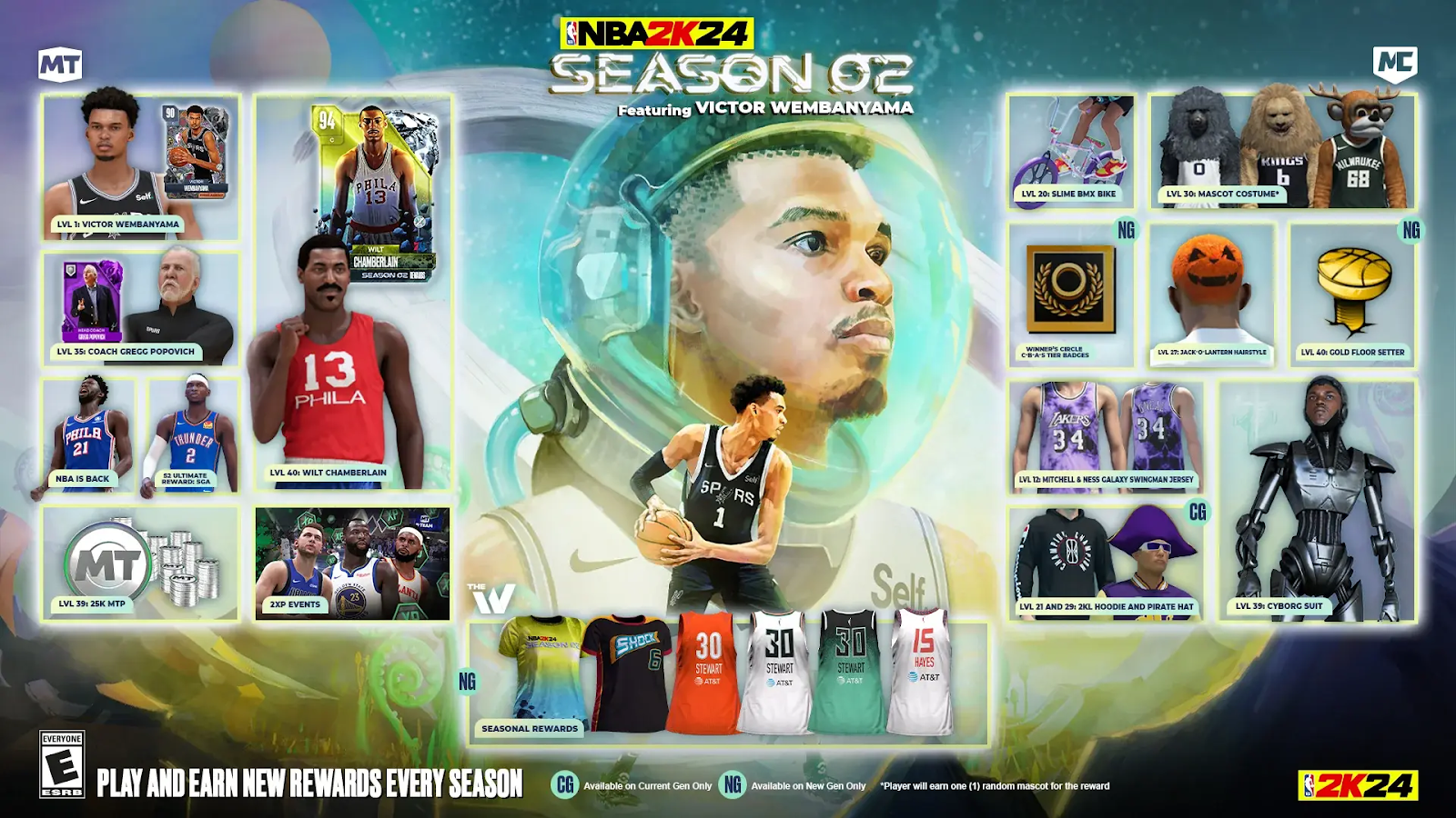 NBA(R) 2K24 celebrates the season tip-off with significant savings across four key platform